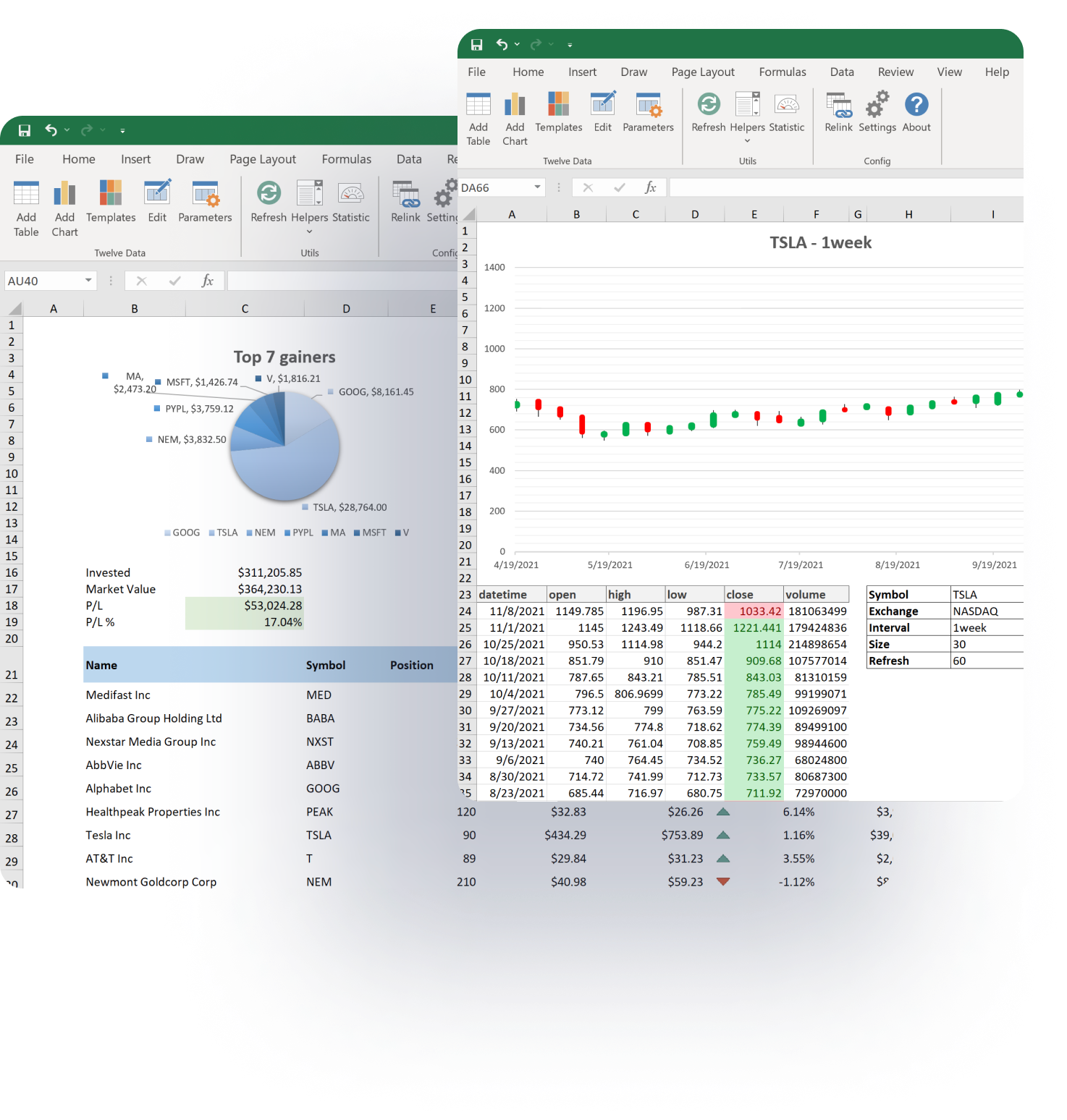 excel table