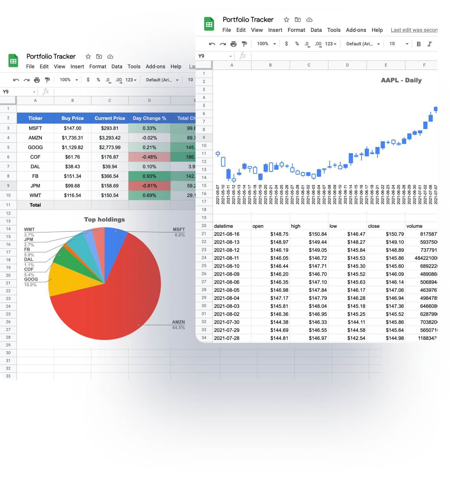 google-sheets-add-on-with-real-time-financial-data-twelve-data