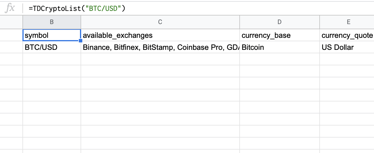 All BTC/USD cryptocurrenies traded at various exchanges