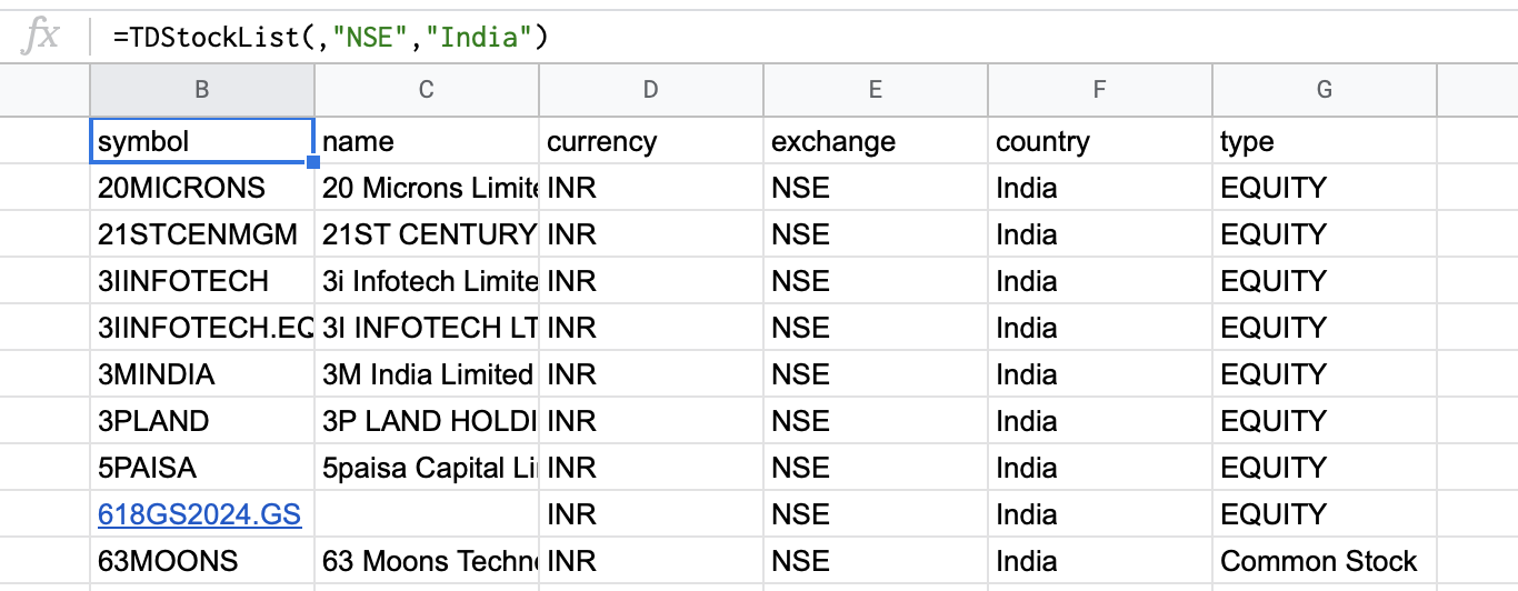 All equities at NSE exchange in India